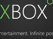 Xbox Infinity, tutto falso, l’autore delle immagini conferma Reddit