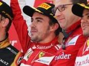 Report Pirelli. Spagna 2013