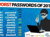 Dieci regole (più una) creare password sicure