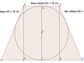 Solido rotazione, trapezio isoscele circoscritto