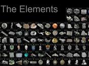 tavola periodica degli elementi periodictable.com