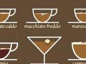 maledizione caffè