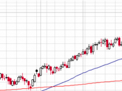 Copper preso "laurea economia" CEPU....