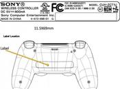 DualShock ottiene certificazione