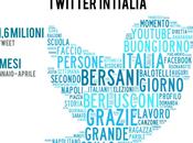 Twitter Italia, come cambiano abitudini, umori opinioni