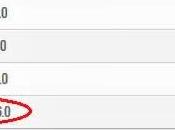 codice Windows Phone prima comparsa