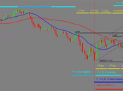 Copper: Mappa ciclica 7/6/2013