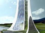 Tema: Scuola. Cosa faresti migliorarla?