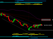 Ftsemib: 18/6/2013