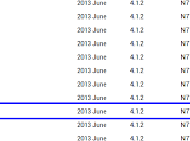 Galaxy Note disponibile Italia nuovo update Android 4.1.2 Jelly Bean N7100XXDME6