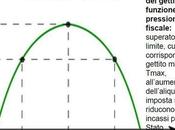 Lezione economia aspiranti premier presunti tali Axel)