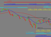 Copper: Mappa ciclica 19/6/2013