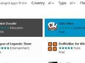 Windows 8.1: oltre 90000 applicazioni sono attesa della nuova release