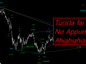 Ftsemib: “LA” strada Roma