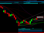 Ftsemib: Tracy 27/6/2013