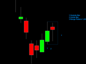 Bund: Outside pattern 1,08 punti