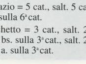 Schemi filet: Copritavolo quadrato motivi autunnali