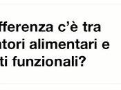 Integratori: applicazione utile informarsi.