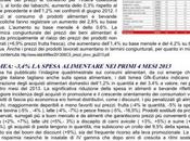 Alimentari, prezzi alti giugno, meno acquisti primo quadrimestre