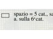Piccoli motivi filet: Piastrelle