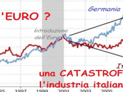 L’euro rovina dell’Italia! (...così anche aumento accessi...)