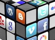 Social media aziende