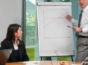 Professione Controller: ruolo crescita