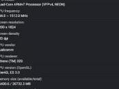 nuovo Nexus ecco specifiche!