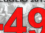 Sondaggio SCENARIPOLITICI.COM: ITALY INDEX luglio 2013, -49. L’indice sulle prospettive l’Italia cade punti. Numeri impressionanti meridione disoccupati. Studenti Pensionati ottimisti