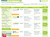 MutuiSupermarket.it: innovazione