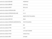 Samsung Galaxy GT-I9507 compare GLBenchmark!