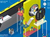 Ecco motivi rendono Lumia 1020 speciale cameraphone