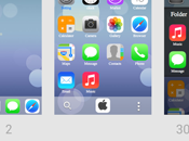 Trasformare Android quella dell’iOS7