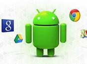 Come revocare accesso account Google dispositivi Android