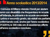 Anno scolastico 2013/14 Milano: sostegno agli alunni disabilità frequentano scuole Milano