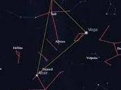 Agosto stelle cadenti Lorenzo Triangolo estivo Vega, Altair, Deneb