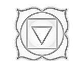 Chakra numerologia