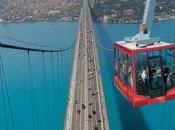 Istanbul, Europa: Guida trasporti funicolari teleferiche