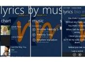 Ascoltare propria libreria musicale Lyrics.