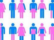 sostiene gender paura della diversità