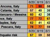 Messina: come prevedere terremoti?