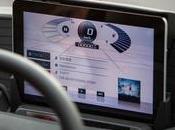 L’auto futuro: conducente computer