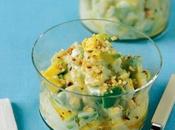 Crema yogurt miele avocado.