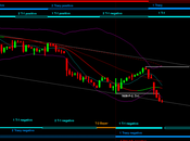 Sp500: 28/8/2013