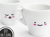 Euro Foto tutorial Tazzine caffè kawaii