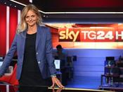 TG24 anni dalla nascita, primo canale news italiano Alta Definizione