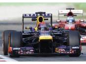 Formula Monza oggi qualifiche (dirette Sport