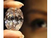 All’asta grande diamante puro forma ovale: vale milioni