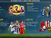 FIFA Ecco cosa potremmo trasferire