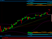 Ftsemib: 19/9/2013